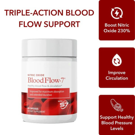 Blood Flow